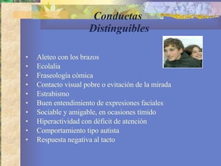 Conductas  Distinguibles Aleteo con los brazos Ecolalia Fraseología cómica Contacto visual pobre o evitación de la mirada Estrabismo Buen entendimiento de expresiones faciales Sociable y amigable, en ocasiones tímido Hiperactividad con déficit de atención Comportamiento tipo autista Respuesta negativa al tacto 