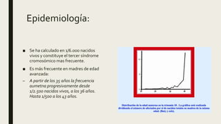 Epidemiología:
■ Se ha calculado en 1/6.000 nacidos
vivos y constituye el tercer síndrome
cromosómico mas frecuente.
■ Es más frecuente en madres de edad
avanzada:
– A partir de los 35 años la frecuencia
aumetna progresivamente desde
1/2.500 nacidos vivos, a los 36 años.
Hasta 1/500 a los 43 años.
 
