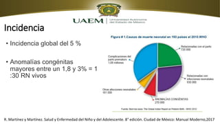 Incidencia
• Incidencia global del 5 %
• Anomalías congénitas
mayores entre un 1,8 y 3% = 1
:30 RN vivos
R. Martínez y Mar...