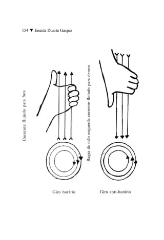 154 ▼ Eneida Duarte Gaspar
 