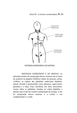 Parte III - A técnica cromoterápica ▼ 203




              SISTEMAS ENDÓCRINO E DE DEFESA




         . SISTEMAS ENDÓCRINO E DE DEFESA -os
principais pontos de energização desses sistemas são as áreas
de acúmulo de gânglios linfáticos (lados do pescoço, axilas,
virilhas), as regiões das glândulas endócrinas (hipófise,
pineal, tireóide e paratireóides, timo, pâncreas, supra-renais,
gônadas) e o baço. Faça varreduras nas áreas necessárias,
exceto sobre as glândulas situadas no crânio (hipófise e
pineal), que só devem receber mentalização de energia. A luz
de energização desses sistemas é a violeta e sua
complementar é a verde.
 