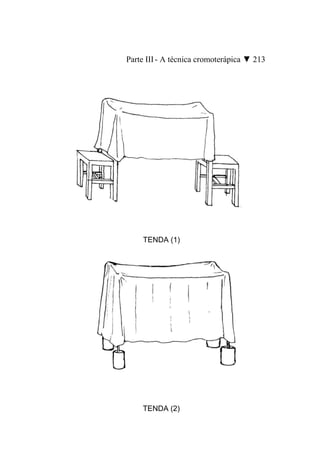 Parte III - A técnica cromoterápica ▼ 213




    TENDA (1)




    TENDA (2)
 
