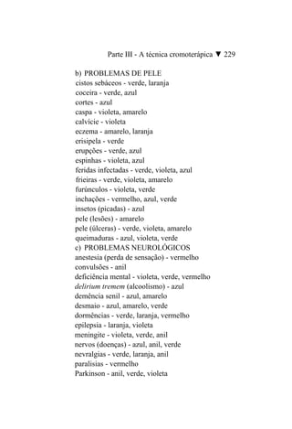 Parte III - A técnica cromoterápica ▼ 229

b) PROBLEMAS DE PELE
cistos sebáceos - verde, laranja
coceira - verde, azul
cortes - azul
caspa - violeta, amarelo
calvície - violeta
eczema - amarelo, laranja
erisipela - verde
erupções - verde, azul
espinhas - violeta, azul
feridas infectadas - verde, violeta, azul
frieiras - verde, violeta, amarelo
furúnculos - violeta, verde
inchações - vermelho, azul, verde
insetos (picadas) - azul
pele (lesões) - amarelo
pele (úlceras) - verde, violeta, amarelo
queimaduras - azul, violeta, verde
c) PROBLEMAS NEUROLÓGICOS
anestesia (perda de sensação) - vermelho
convulsões - anil
deficiência mental - violeta, verde, vermelho
delirium tremem (alcoolismo) - azul
demência senil - azul, amarelo
desmaio - azul, amarelo, verde
dormências - verde, laranja, vermelho
epilepsia - laranja, violeta
meningite - violeta, verde, anil
nervos (doenças) - azul, anil, verde
nevralgias - verde, laranja, anil
paralisias - vermelho
Parkinson - anil, verde, violeta
 
