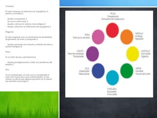 Turquesa 
El color turquesa se relaciona con la garganta, el 
pecho y la tiroides.2 
Ayuda a tranquilizar.2 
Se usa en infecciones.2 
Ayuda a reforzar el sistema inmunológico.2 
Ayuda a disminuir la inflamación de la garganta.2 
Magenta 
El color magenta crea un sentimiento de amabilidad, 
de gentileza, de amor y compasión.2 
Ayuda a personas con sinusitis, zumbido de oídos y 
quistes benignos.8 
Plata 
Es un color de paz y perseverancia. 
Ayuda psicológicamente a lidiar con problemas del 
pasado.2 
Oro 
En la cromoterapia, el color oro es considerado el 
color más fuerte para curar enfermedades. Es tan 
intenso su efecto que algunas personas no lo toleran 
por periodos muy largos.2 
 