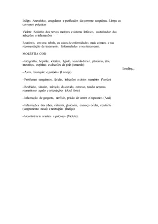 Índigo: Anestésico, coagulante e purificador da corrente sanguínea. Limpa as
correntes psíquicas
Violeta: Sedativo dos nervos motores e sistema linfático, cauterizador das
infecções e inflamações
Reunimos, em uma tabela, os casos de enfermidades mais comuns e sua
recomendação de tratamento. Enfermidades e seu tratamento.
MOLÉSTIA COR
- Indigestão, hepatite, icterícia, fígado, vesícula-biliar, pâncreas, rins,
intestinos, espinhas e afecções da pele (Amarelo)
- Asma, bronquite e pulmões (Laranja)
- Problemas sanguíneos, feridas, infecções e cistos mamários (Verde)
- Resfriado, sinusite, infecção do ouvido, estresse, tensão nervosa,
reumatismo agudo e articulações (Azul forte)
- Inflamação de garganta, tireóide, prisão de ventre e espasmos (Azul)
- Inflamações dos olhos, catarata, glaucoma, cansaço ocular, epistache
(sangramento nasal) e nevralgias (Índigo)
- Incontinência urinária e psicoses (Violeta)
Loading...
 