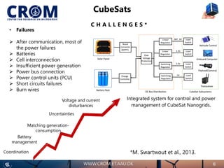 CROM presentation space microgrids | PDF
