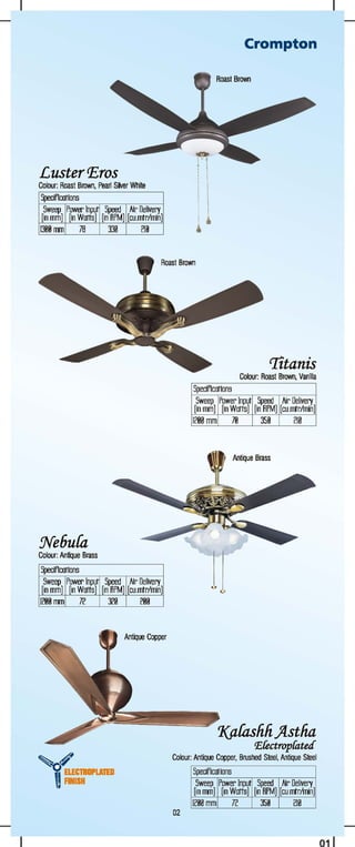 Crompton Energy Efficient Fan Range