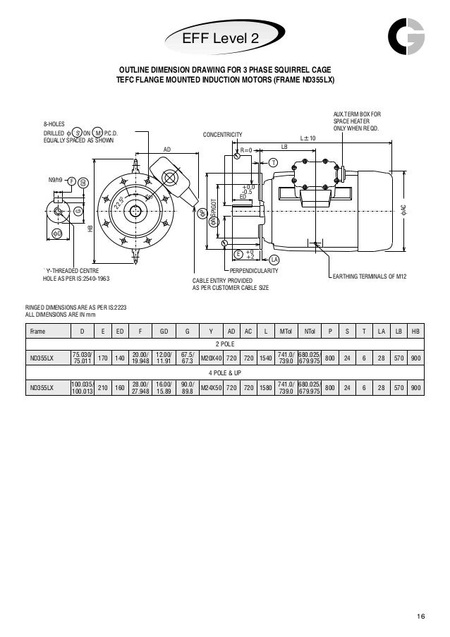 Crompton Greaves Induction Motors Wiring Diagram
