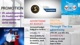 Crompton Greaves: Consumer Electrical (Marketing) 