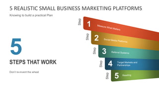 5 REALISTIC SMALL BUSINESS MARKETING PLATFORMS
1
2
3
4
5
5STEPS THAT WORK
Don’t re-invent the wheel
Step
Step
Step
Step
Step
Target Markets and
Partnerships
Knowing to build a practical Plan
 