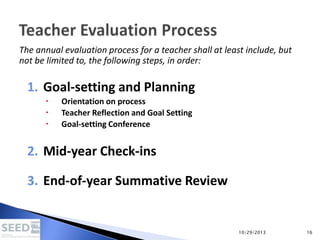 The annual evaluation process for a teacher shall at least include, but
not be limited to, the following steps, in order:

1. Goal-setting and Planning




Orientation on process
Teacher Reflection and Goal Setting
Goal-setting Conference

2. Mid-year Check-ins
3. End-of-year Summative Review

10/29/2013

16

 
