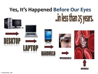 Yes, It’s Happened Before Our Eyes

© Corwin Press - 2011

 