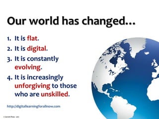 Our world has changed…
1. It is flat.
2. It is digital.
3. It is constantly
evolving.
4. It is increasingly
unforgiving to those
who are unskilled.
http://digitallearningforallnow.com
© Corwin Press - 2011

 