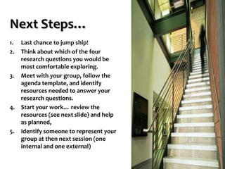 Next Steps…
1.
2.

3.

4.

5.

Last chance to jump ship!
Think about which of the four
research questions you would be
most comfortable exploring.
Meet with your group, follow the
agenda template, and identify
resources needed to answer your
research questions.
Start your work… review the
resources (see next slide) and help
as planned,
Identify someone to represent your
group at then next session (one
internal and one external)

 