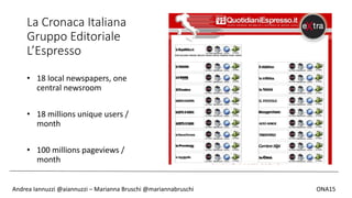 La Cronaca Italiana
Gruppo Editoriale
L’Espresso
• 18 local newspapers, one
central newsroom
• 18 millions unique users /
month
• 100 millions pageviews /
month
Andrea Iannuzzi @aiannuzzi – Marianna Bruschi @mariannabruschi ONA15
 