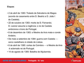 Etapas:
• 2 de abril de 1383: Tratado de Salvaterra de Magos
(acordo do casamento entre D. Beatriz e D. João I
de Castela).
• 22 de outubro de 1383: morte de D. Fernando;
D. Leonor assume a regência; o rei de Castela
ambiciona o trono de Portugal.
• 6 de dezembro de 1383: o Mestre de Avis mata o conde
Andeiro.
• De maio a setembro de 1384: guerra com Castela 
cerco castelhano à cidade de Lisboa.
• 6 de abril de 1385: cortes de Coimbra  o Mestre de Avis
é aclamado rei de Portugal.
• 14 de agosto de 1385: Batalha de Aljubarrota.
 