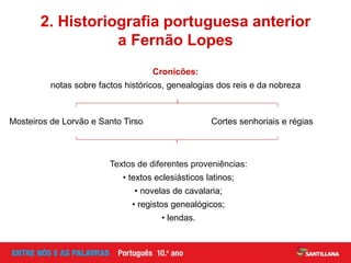 Mosteiros de Lorvão e Santo Tirso Cortes senhoriais e régias
Textos de diferentes proveniências:
• textos eclesiásticos latinos;
• novelas de cavalaria;
• registos genealógicos;
• lendas.
Cronicões:
notas sobre factos históricos, genealogias dos reis e da nobreza
2. Historiografia portuguesa anterior
a Fernão Lopes
 