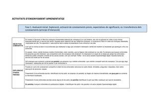 ACTIVITATS D’ENSENYAMENT APRENENTATGE
Fase 1. Avaluació inicial. Exploració, activació de coneixements previs, expectatives de significació, ús i transferència dels
coneixements (principi d'interacció)
OBJECTIUS
COMPARTITS
Es mostra a l’alumnat un llibre de cròniques d’entrevistes elaborat per companys d’un curs anterior, així com la gravació en vídeo d’una crònica
explicada també per un alumne del centre. Aquests seran objectius del seu treball de cròniques: un producte en llibre i/o vídeo de cròniques redactades
i explicades per ells. Per aprendre’n, cada alumne farà a classe la presentació d’una crònica en veu alta.
Com que la crònica la faran d’una entrevista que realitzaran a algú que considerin interessant, també els mostrem la necessitat que aprenguin a fer una
entrevista.
Es passen, doncs, també diversos models d’entrevistes, orals i escrites, que es llegiran més endavant en veu alta. Es demana que busquin entrevistes
de persones que els interessin, que compartiran amb els companys més endavant. Es disposarà d’un espai de la classe per penjar les entrevistes i
també les poden compartir a través de les xarxes socials, com per exemple Twitter, i de la seva carpeta d’aprenentatge digital. Aquests textos els
serviran de model per fer les seves.
Se’ls demana que comencin a pensar ​
en parelles​
una persona a qui voldrien entrevistar i que voldrien compartir amb els companys. Cal que sigui algú
interessant i assequible per tal de quedar-hi per entrevistar-lo.
EXPLORACIÓ
D’IDEES
PRÈVIES
Posada en comú del coneixement compartit al voltant de les entrevistes: estructura en parts (titular, entradeta, preguntes i respostes), lèxic sobre
descripció de persones i espais.
Presentació d’una entrevista escrita i identificació de les parts: es projecta a la pantalla, es llegeix de manera dramatitzada i ​
en grup​
​
gran​
es comenta
la informació localitzada.
Presentació d’unes entrevistes escrites sense alguna de les parts: ​
en parelles​
identifiquen la part que falta i expliquen per què és necessària. .
En​
​
parelles, ​
busquen entrevistes en publicacions digitals, n’identifiquen les parts i les guarden a la seva carpeta d’aprenentatge digital.
 