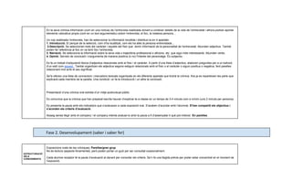 En la seva crònica informaran (com en una notícia) de l’entrevista realitzada donant a conèixer detalls de la vida de l’entrevistat i alhora podran aportar
elements valoratius propis (com en un text argumentatiu) sobre l’entrevista, el lloc, la mateixa persona…
Un cop realitzada l’entrevista, han de seleccionar la informació recollida i distribuir-la en 4 apartats:
1. Introducció. ​
El perquè de la selecció, com s'ha localitzat, com els ha atès la persona entrevistada...
​
2.Descripció. ​
Se seleccionen trets del caràcter i aquells del físic que donin informació de la personalitat de l'entrevistat. Abunden adjectius. També
poden fer referència al lloc on va tenir lloc l’entrevista.
3. Narració. ​
Se selecciona la informació sobre la seva vida o trajectòria professional o aficions, etc. que sigui més interessants. Abunden verbs.
4. Opinió. ​
Serveix de conclusió i s'argumenta de manera positiva (o no) l'interès del personatge. És subjectiu.
Es fa un treball d’adquisició lèxica d’adjectius relacionats amb el físic i el caràcter. A partir d’una llista d’adjectius, elaboren preguntes per a un kahoot,
d’un estil com ​
aquest. ​
També organitzen els adjectius segons estiguin relacionats amb el físic o el caràcter o siguin positius o negatius, fent parelles
relacionant mot amb el seu significat.
Se’ls ofereix una llista de connectors i marcadors textuals organitzats en els diferents apartats que tindrà la crònica. Ara ja es reparteixen les parts que
explicarà cada membre de la parella. Una condició: un fa la introducció i un altre la conclusió.
Presentació d’una crònica oral extreta d’un mitjà audiovisual públic.
Es comunica que la crònica que han preparat escrita hauran d’explicar-la a classe en un temps de 3-4 minuts com a mínim (uns 2 minuts per persona).
Es presenta la pauta amb els indicadors que s’avaluaran a cada exposició oral. S’acaben d’acordar amb l’alumnat. ​
S’han compartit els objectius i
s’acorden els criteris d’avaluació​
.
Assaig sense llegir amb el company / el company intenta avaluar-lo amb la pauta a fi d’assenyalar-li què pot millorar. ​
En parelles​
.
Fase 2. Desenvolupament (saber i saber fer)
ESTRUCTURACIÓ
DELS
CONEIXEMENTS
Exposicions orals de les cròniques​
. Parelles/gran grup
No és lectura (aspecte fonamental), però poden portar un guió per ser consultat ocasionalment.
Cada alumne receptor té la pauta d’avaluació al davant per consultar els criteris. Se’n fa una llegida prèvia per poder estar concentrat en el moment de
l’exposició.
 