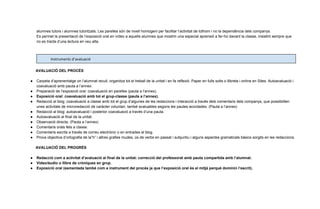 alumnes tutors i alumnes tutoritzats. Les parelles són de nivell homogeni per facilitar l’activitat de tothom i no la dependència dels companys.
Es permet la presentació de l’exposició oral en vídeo a aquells alumnes que mostrin una especial aprensió a fer-ho davant la classe, insistint sempre que
no es tracta d’una lectura en veu alta.
Instruments d’avaluació
AVALUACIÓ DEL PROCÉS
● Carpeta d’aprenentatge on l’alumnat recull, organitza tot el treball de la unitat i en fa reflexió. Paper en fulls solts o llibreta i online en Sites. Autoavaluació i
coavaluació amb pauta a l’annex.
● Preparació de l’exposició oral: coavaluació en parelles (pauta a l’annex).
● Exposició oral: coavaluació amb tot el grup-classe (pauta a l’annex).
● Redacció al blog: coavaluació a classe amb tot el grup d’algunes de les redaccions i interacció a través dels comentaris dels companys, que possibiliten
unes activitats de microredacció de caràcter voluntari, també avaluables segons les pautes acordades. (Pauta a l’annex)
● Redacció al blog: autoavaluació i posterior coavaluació a través d’una pauta.
● Autoavaluació al final de la unitat.
● Observació directa. (Pauta a l’annex)
● Comentaris orals fets a classe.
● Comentaris escrits a través de correu electrònic o en entrades al blog.
● Prova objectiva d’ortografia de la”h” i altres grafies mudes, ús de verbs en passat i subjuntiu i alguns aspectes gramaticals bàsics sorgits en les redaccions.
AVALUACIÓ DEL PROGRÉS
● Redacció com a activitat d’avaluació al final de la unitat: correcció del professorat amb pauta compartida amb l’alumnat.
● Vídeo/àudio o llibre de cròniques en grup.
● Exposició oral (esmentada també com a instrument del procés ja que l’exposició oral és el mitjà perquè dominin l’escrit).
 