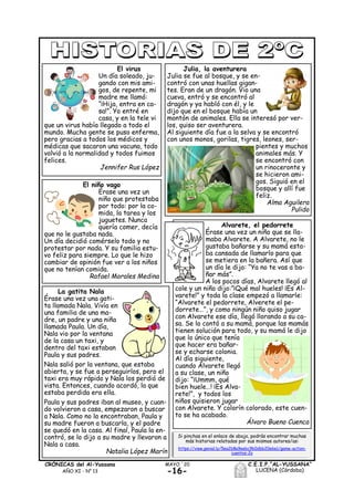 -16-
C.E.I.P.“AL-YUSSANA”
LUCENA (Córdoba)
MAYO ´20CRÓNICAS del Al-Yussana
AÑO XI - Nº 13
El virus
Un día soleado, ju-
gando con mis ami-
gos, de repente, mi
madre me llamó:
“¡Hija, entra en ca-
sa!”. Yo entré en
casa, y en la tele vi
que un virus había llegado a todo el
mundo. Mucha gente se puso enferma,
pero gracias a todos los médicos y
médicas que sacaron una vacuna, todo
volvió a la normalidad y todos fuimos
felices.
Jennifer Rus López
Julia, la aventurera
Julia se fue al bosque, y se en-
contró con unas huellas gigan-
tes. Eran de un dragón. Vio una
cueva, entró y se encontró al
dragón y ya habló con él, y le
dijo que en el bosque había un
montón de animales. Ella se interesó por ver-
los, quiso ser aventurera.
Al siguiente día fue a la selva y se encontró
con unos monos, gorilas, tigres, leones, ser-
pientes y muchos
animales más. Y
se encontró con
un rinoceronte y
se hicieron ami-
gos. Siguió en el
bosque y allí fue
feliz.
Alma Aguilera
Pulido
El niño vago
Érase una vez un
niño que protestaba
por todo: por la co-
mida, la tarea y los
juguetes. Nunca
quería comer, decía
que no le gustaba nada.
Un día decidió comérselo todo y no
protestar por nada. Y su familia estu-
vo feliz para siempre. Lo que le hizo
cambiar de opinión fue ver a los niños
que no tenían comida.
Rafael Morales Medina
Alvarete, el pedorrete
Érase una vez un niño que se lla-
maba Alvarete. A Alvarete, no le
gustaba bañarse y su mamá esta-
ba cansada de llamarlo para que
se metiera en la bañera. Así que
un día le dijo: “Ya no te vas a ba-
ñar más”.
A los pocos días, Alvarete llegó al
cole y un niño dijo:”¡Qué mal hueles! ¡Es Al-
varete!” y toda la clase empezó a llamarle:
“Alvarete el pedorrete, Alverete el pe-
dorrete…”, y como ningún niño quiso jugar
con Alvarete ese día, llegó llorando a su ca-
sa. Se lo contó a su mamá, porque las mamás
tienen solución para todo, y su mamá le dijo
que lo único que tenía
que hacer era bañar-
se y echarse colonia.
Al día siguiente,
cuando Alvarete llegó
a su clase, un niño
dijo: “¡Ummm, qué
bien huele…! ¡Es Alva-
rete!”, y todos los
niños quisieron jugar
con Alvarete. Y colorín colorado, este cuen-
to se ha acabado.
Álvaro Bueno Cuenca
La gatita Nala
Érase una vez una gati-
ta llamada Nala. Vivía en
una familia de una ma-
dre, un padre y una niña
llamada Paula. Un día,
Nala vio por la ventana
de la casa un taxi, y
dentro del taxi estaban
Paula y sus padres.
Nala salió por la ventana, que estaba
abierta, y se fue a perseguirlos, pero el
taxi era muy rápido y Nala los perdió de
vista. Entonces, cuando acordó, la que
estaba perdida era ella.
Paula y sus padres iban al museo, y cuan-
do volvieron a casa, empezaron a buscar
a Nala. Como no la encontraban, Paula y
su madre fueron a buscarla, y el padre
se quedó en la casa. Al final, Paula la en-
contró, se lo dijo a su madre y llevaron a
Nala a casa.
Natalia López Marín
Si pinchas en el enlace de abajo, podrás encontrar muchas
más historias relatadas por sus mismos autores/as:
https://view.genial.ly/5ea2b8a9eebc9b0dbb20e6e1/game-action-
cuentos-2o
 