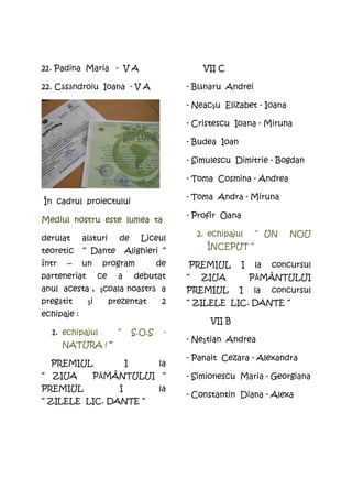 21. Padina Maria - V A                              VII C

22. Căsăndroiu Ioana - V A                     - Blănaru Andrei

                                               - Neacşu Elizabet - Ioana

                                               - Cristescu Ioana - Miruna

                                               - Budea Ioan

                                               - Simulescu Dimitrie - Bogdan

                                               - Toma Cosmina - Andrea

                                               - Toma Andra - Miruna
În cadrul proiectului
                                               - Profir Oana
Mediul
Mediul nostru este lumea ta
                                                   2. echipajul    “ UN     NOU
derulat      alături      de        Liceul
                                                     ÎNCEPUT “
teoretic     “ Dante          Alighieri “
într    –    un     program               de   PREMIUL         I   la   concursul
parteneriat        ce     a       debutat      “    ZIUA           PĂMÂNTULUI
anul acesta , şcoala noastră a                 PREMIUL        I    la   concursul
pregătit      şi        prezentat          2   “ ZILELE LIC. DANTE “
echipaje :
                                                      VII B
  1. echipajul            “       S.O.S    -
                                               - Neştian Andrea
       NATURA ! “
                                               - Panait Cezara - Alexandra
  PREMIUL                     I           la
“ ZIUA            PĂMÂNTULUI “                 - Simionescu Maria - Georgiana
PREMIUL                   I               la
                                               - Constantin Diana - Alexa
“ ZILELE LIC. DANTE “
 