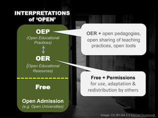 OEP
(Open Educational
Practices)
OER
(Open Educational
Resources)
Free
Open Admission
(e.g. Open Universities)
INTERPRETATIONS
of ‘OPEN’
OER + open pedagogies,
open sharing of teaching
practices, open tools
Free + Permissions
for use, adaptation &
redistribution by others
Image: CC BY-SA 2.0 Marcel Oosterwijk
 