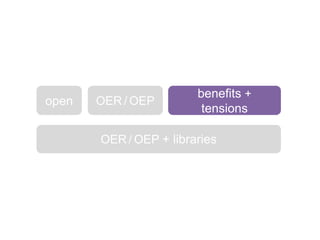 OER / OEP + libraries
open
benefits +
tensions
OER / OEP
 