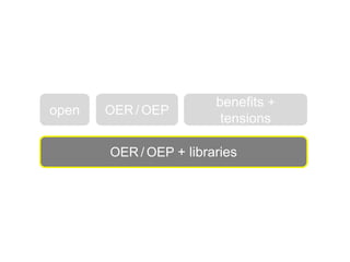 OER / OEP + libraries
open
benefits +
tensions
OER / OEP
 