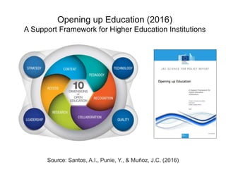 Opening up Education (2016)
A Support Framework for Higher Education Institutions
Source: Santos, A.I., Punie, Y., & Muñoz, J.C. (2016)
 