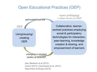 Open Educational Practices (OEP)
Using/reusing/
creating
OER
Collaborative, learner-
centred practices employing
social & ...