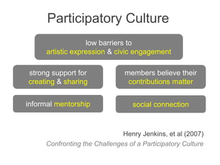 Participatory Culture:
low barriers to
artistic expression & civic engagement
strong support for
creating & sharing
inform...