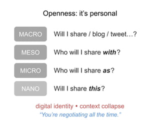 Openness: it’s personal
Will I share / blog / tweet…?
Who will I share with?
Who will I share as?
Will I share this?
MACRO...