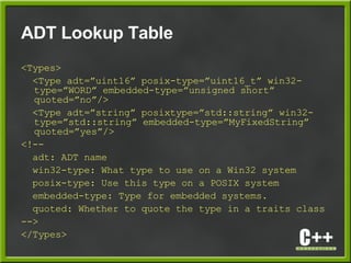 ADT Lookup Table
<Types>
<Type adt=”uint16” posix-type=”uint16_t” win32-
type=”WORD” embedded-type=”unsigned short”
quoted=”no”/>
<Type adt=”string” posixtype=”std::string” win32-
type=”std::string” embedded-type=”MyFixedString”
quoted=”yes”/>
<!--
adt: ADT name
win32-type: What type to use on a Win32 system
posix-type: Use this type on a POSIX system
embedded-type: Type for embedded systems.
quoted: Whether to quote the type in a traits class
-->
</Types>
 