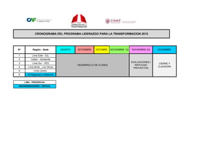 1 Lima Este - SJL
2 Callao - Ventanilla
3 Lima Sur - VES
4 Lima Norte - Los Olivos
5 Lima Centro
6 23 Regiones a Distancia
CIERRE Y
CLAUSURA
CRONOGRAMA DEL PROGRAMA LIDERAZGO PARA LA TRANSFORMACION 2015
AGOSTO SETIEMBRE OCTUBRE NOVIEMBRE 2Q DICIEMBREN° Región - Sede
LIMA - PRESENCIAL
MACRORREGIONES - VIRTUAL
NOVIEMBRE 1Q
DESARROLLO DE CLASES
EVALUACIONES /
REPLICAS/
PROYECTOS
 