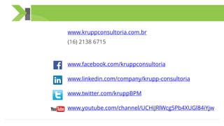 www.kruppconsultoria.com.br
(16) 2138 6715
www.facebook.com/kruppconsultoria
www.linkedin.com/company/krupp-consultoria
www.twitter.com/kruppBPM
www.youtube.com/channel/UCHiJRlWcg5Pb4XUGl84iYjw
 