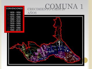 COMUNA 1CRECIMIENTO CADA 20
AÑOS
 