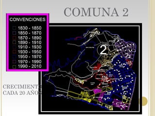 COMUNA 2
CRECIMIENTO
CADA 20 AÑOS
 
