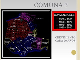 COMUNA 3
CRECIMIENTO
CADA 20 AÑOS
 