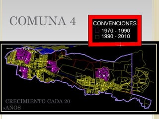 COMUNA 4
CRECIMIENTO CADA 20
AÑOS
 