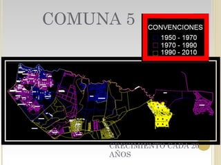 COMUNA 5
CRECIMIENTO CADA 20
AÑOS
 