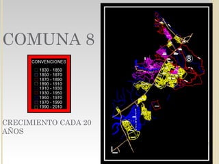 COMUNA 8
CRECIMIENTO CADA 20
AÑOS
 
