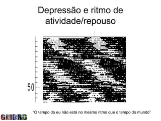 Depressão e ritmo de
   atividade/repouso




“O tempo do eu não está no mesmo ritmo que o tempo do mundo”
 
