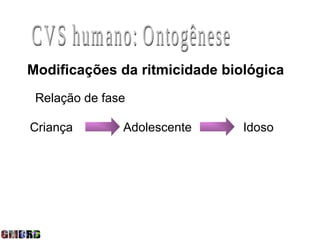 Modificações da ritmicidade biológica
 Relação de fase

Criança        Adolescente     Idoso
 