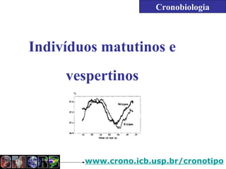 Cronobiologia



Indivíduos matutinos e
     vespertinos




        www.crono.icb.usp.br/cronotipo
 