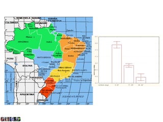 4 8 ,5



            4 8 ,0



            4 7 ,5



            4 7 ,0



            4 6 ,5




Mean HO score
            4 6 ,0



            4 5 ,5



            4 5 ,0
                     L a t itu d e r a n g e   0 -1 6 º   17 - 25º   26 - 32º
 