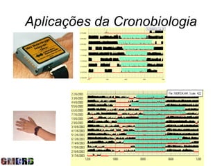 Aplicações da Cronobiologia
 