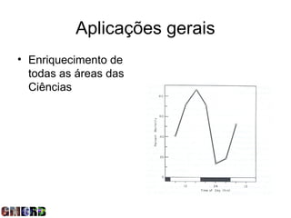 Aplicações gerais
• Enriquecimento de
  todas as áreas das
  Ciências
 