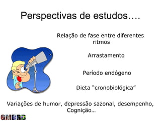 Perspectivas de estudos….
                 Relação de fase entre diferentes
                              ritmos

                            Arrastamento


                          Período endógeno

                        Dieta “cronobiológica”

Variações de humor, depressão sazonal, desempenho,
                     Cognição…
 