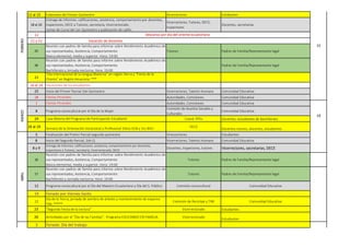 11 al 15 Exámenes del Primer Quimestre Vicerrectores Estidiantes
18 al 20
Entrega de informes: calificaciones, asistencia, comportamiento por docentes,
inspectores, DECE a Tutores, secretaría, Vicerrectorado.
Juntas de Curso del 1er Quimestre y publicación de calific.
Vicerrectores, Tutores, DECE,
Inspectores
Docentes, secretarias
12
21 y 22 Vacación de docentes
25
Reunión con padres de familia para informar sobre Rendimiento Académico de
sus representados, Asistencia, Comportamiento
Básica elemental, media y superior. Hora: 19:00
Tutores Padres de Familia/Representante legal
26
Reunión con padres de familia para informe sobre Rendimiento Académico de
sus representados, Asistencia, Comportamiento
Bachillerato y Jornada nocturna. Hora: 19:00
Padres de Familia/Representante legal
21
“Día Internacional de la Lengua Materna” en región Sierra y “Fiesta de la
Chonta” en Región Amazonía. ***
16 al 24 Vacaciones de los estudiantes
25 Inicio del Primer Parcial 2do Quimestre Vicerrectores, Talento Humano Comunidad Educativa
28 Fiestas Ptronales Autoridades, Comisiones Comunidad Educativa
1 Fiestas Ptronales Autoridades, Comisiones Comunidad Educativa
8 Programa sociocultural por el Día de la Mujer
Comisión de Asuntos Sociales y
Culturales
Comunidad Educativa
29 Casa Abierta del Programa de Participación Estudiantil Coord. PPEs Docentes, estudiantes de Bachillerato
26 al 29 Semana de la Orientación Vocacional y Profesional 10mo EGB y 3ro BGU DECE
Docentes tutores, docentes, estudiantes
5 Finalización del Priemr Parcial segundo quimestre Vireccertores Estudiantes
8 Inicio del Segundo Parcial, 2do Q. Vicerrectores, Talento Humano Comunidad Educativa
8 y 9
Entrega de informes: calificaciones, asistencia, comportamiento por docentes,
inspectores a Tutores, secretaría, Vicerrectorado, DECE
Docentes, inspectores, tutores Vicerrectores, secretarias, DECE
16
Reunión con padres de familia para informar sobre Rendimiento Académico de
sus representados, Asistencia, Comportamiento
Básica elemental, media y superior. Hora: 19:00
Tutores Padres de Familia/Representante legal
17
Reunión con padres de familia para informe sobre Rendimiento Académico de
sus representados, Asistencia, Comportamiento
Bachillerato y Jornada nocturna. Hora: 19:00
Tutores Padres de Familia/Representante legal
12 Programa sociocultural por el Día del Maestro Ecuatoriano y Día del S. Público Comisión sociocultural Comunidad Educativa
19 Feriado por Viernes Santo
22
Día de la Tierra, jornada de siembra de árboles y mantenimiento de espacios
TiNi. *****
Comisión de Reciclaje y TINI Comunidad Educativa
23 "Segunda Fiesta de la Lectura" Vicerrectorado Estudiantes
26 Actividades por el “Día de las Familias”. Programa EDUCANDO EN FAMILIA. Vicerrectorado
Estudiantes
3 Feriado. Día del trabajo
ABRILFEBRERO
15
Descanso por dia del oriente ecuatoriano
MARZO
19
 